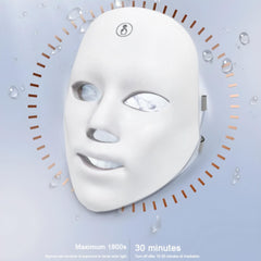 RegenaLight LED Face Mask