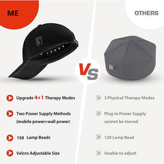 Hair Growth System Red Light Therapy Hair Loss Treatment Hair Care Cap