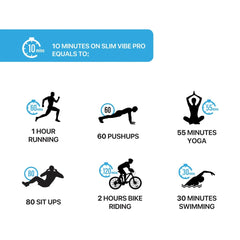 Vibration Plate Fitness Platform Exercise Machine Vibrating Lymphatic Drainage