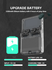 Yo R36S Retro Handheld Video Game Console Linux System 3.5 Inch IPS Screen Mini Video Player 128GB with 20 000 Pre Installed Games