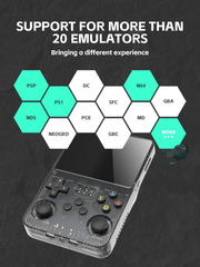 Yo R36S Retro Handheld Video Game Console Linux System 3.5 Inch IPS Screen Mini Video Player 128GB with 20 000 Pre Installed Games