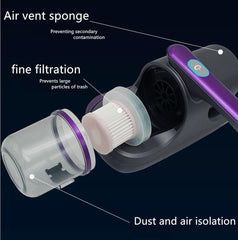 AWH BOLEDIC Bed Vacuum Cleaner,uv Mattress Vacuum Cleaner,13Kpa Strong Suction,Low Noise, Handheld Cordless Vacuum