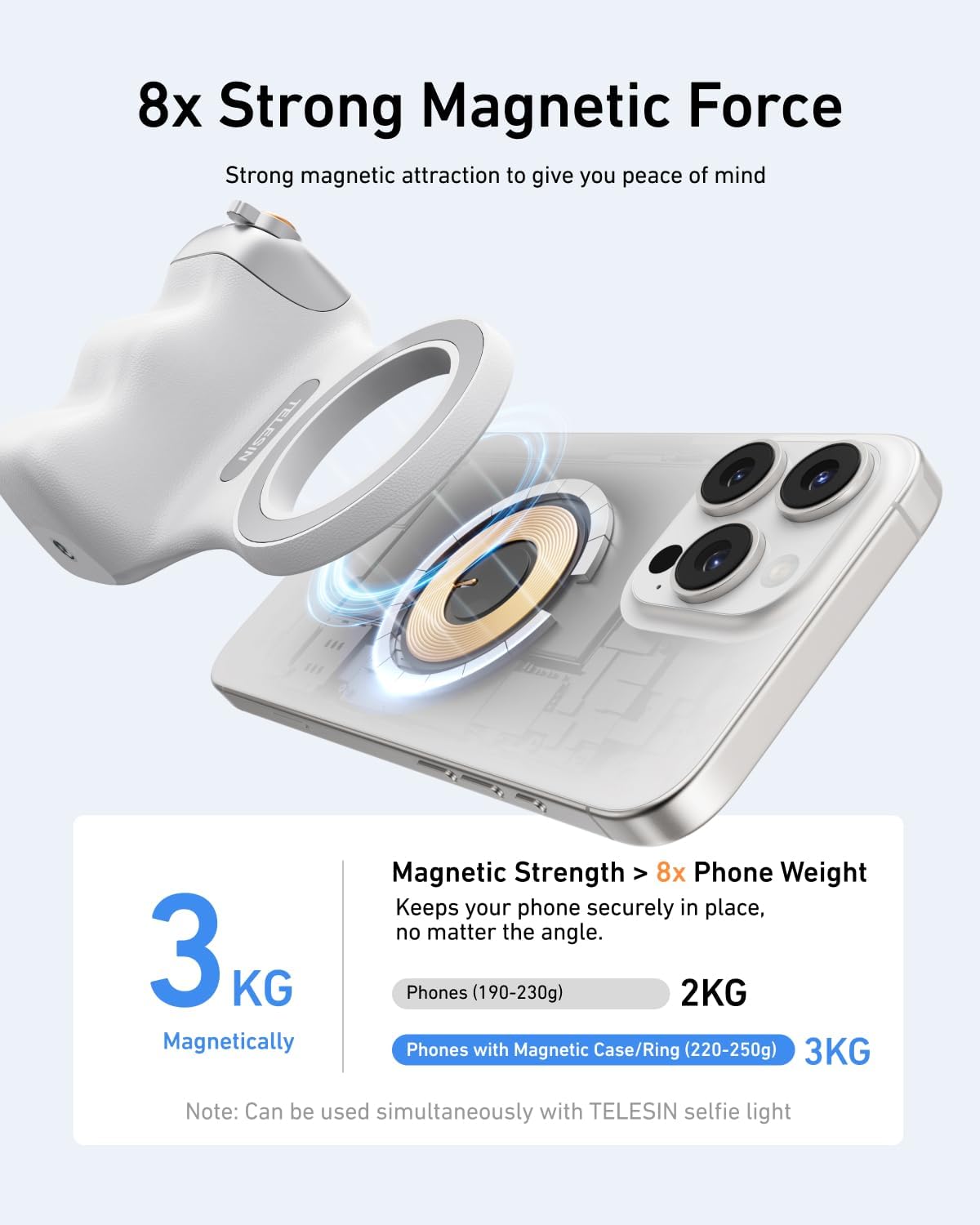 Magnetic 360° LED Phone Photography Grip with MagSafe‑Style Light & Rotating Clamp
