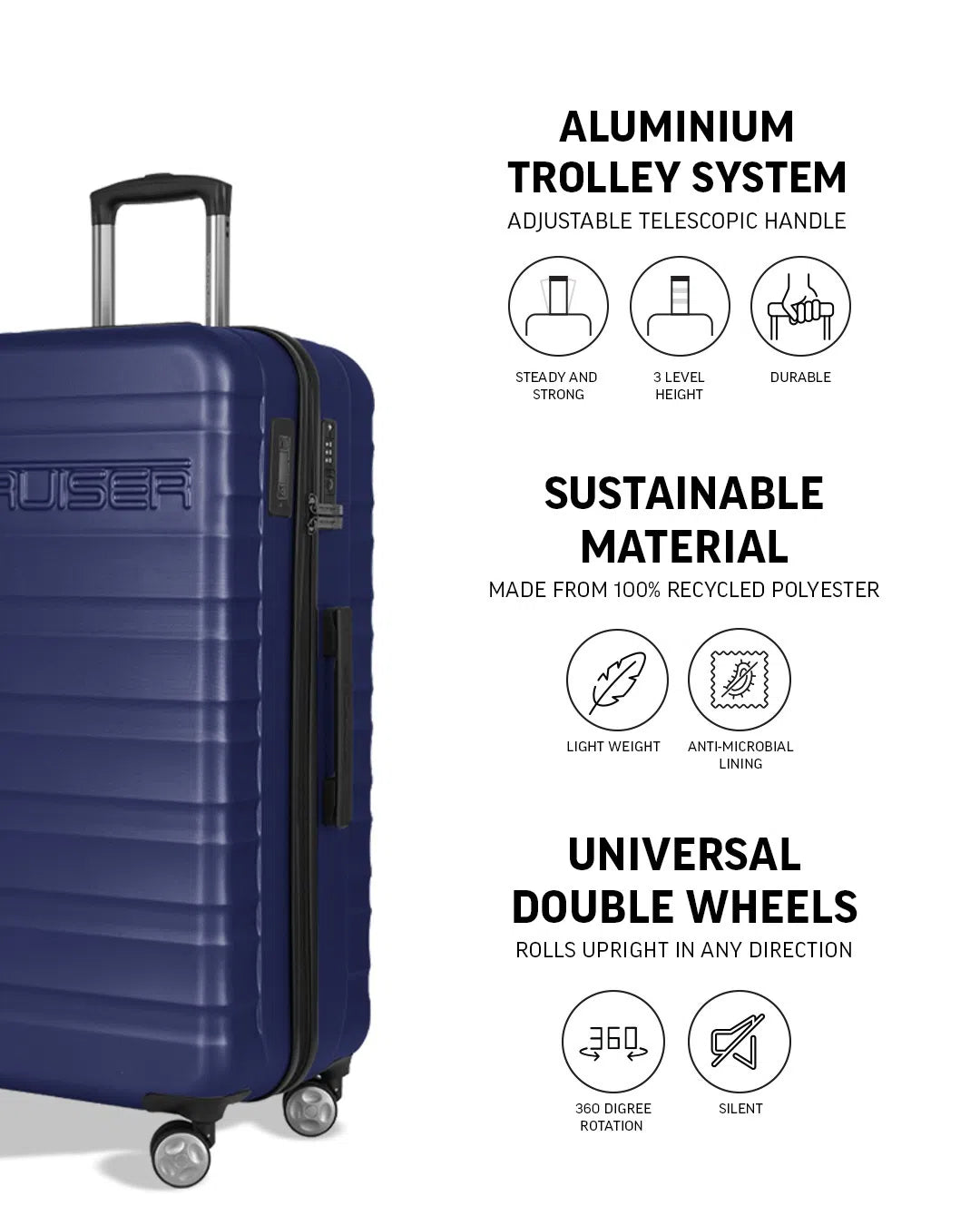 TOMCRUISER PREMIER SMART SCALE HARD TROLLEY 20,24,28 inch