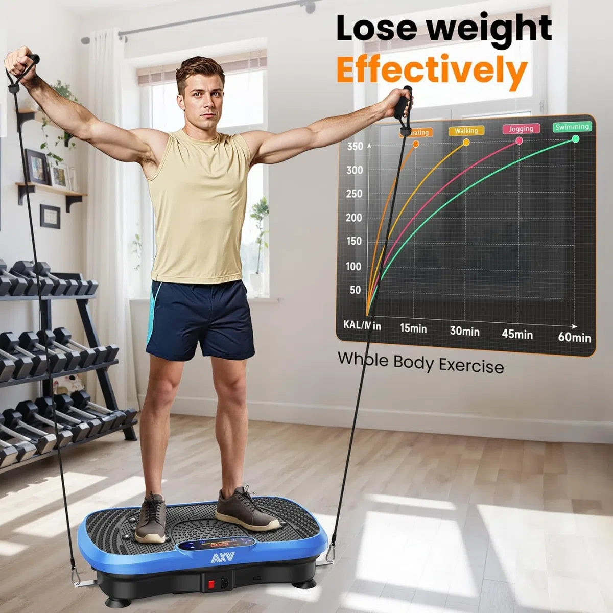 Vibration Plate Fitness Platform Exercise Machine Vibrating Lymphatic Drainage