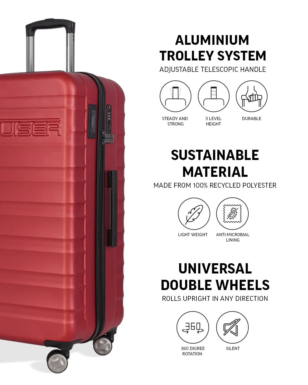 TOMCRUISER PREMIER SMART SCALE HARD TROLLEY 20,24,28 inch