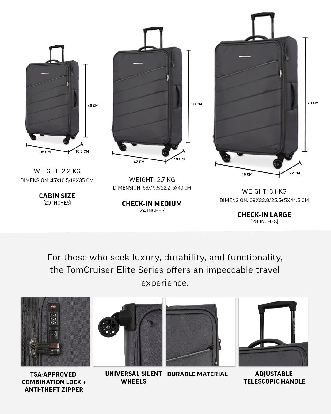 TOMCRUISER ELITE SOFT LUGGAGE TROLLEY SET BLUE, Black, Grey (3pc)