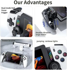 M28 Retro Handheld Game Console 7.1” IPS HD Screen, 20,000+ Built-in Games, Linux Gaming System, Dual Analog Sticks, HDMI 4K TV Output, RGB Lighting, 4000mAh Battery